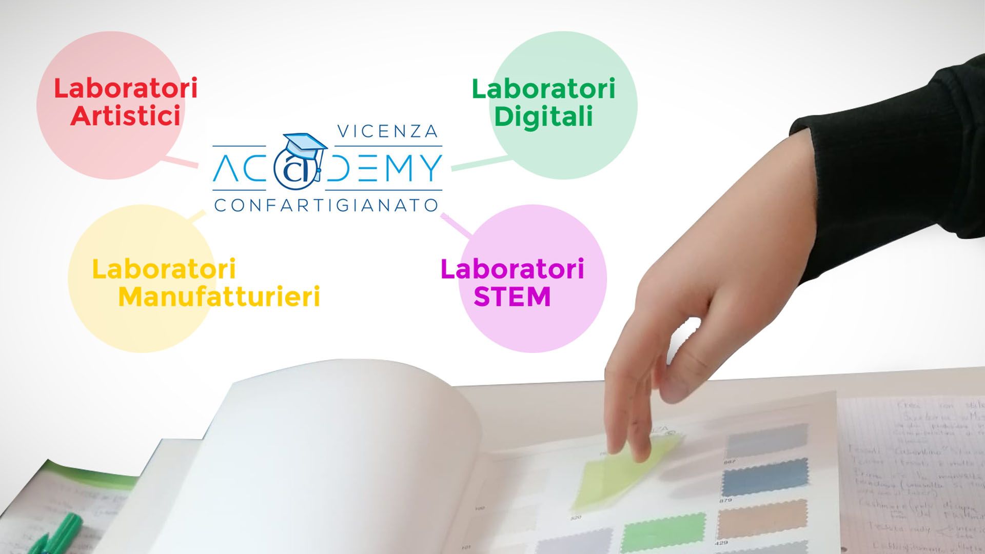 Laboratori Academy Confartigianato Imprese Vicenza